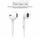 I6s wired earphone in-ear noise reduction round hole earplugs universal music earphones